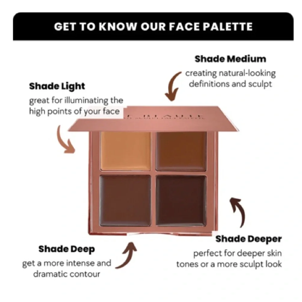 Ace Beaute Ultimate Sculpt Face Palette Limited Edition Compact